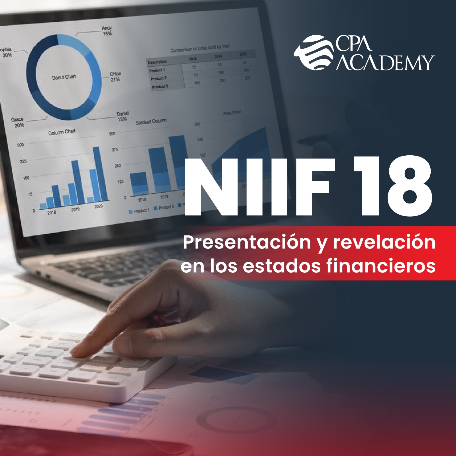 NIIF 18 Presentación y revelación en los estados financieros.